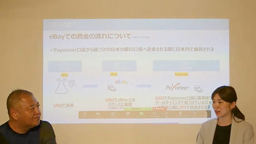 勉強会 VOL. 10 「 越境 EC の作り方、売り方、運び方 ~DHL 、EBAY から学ぶ 」